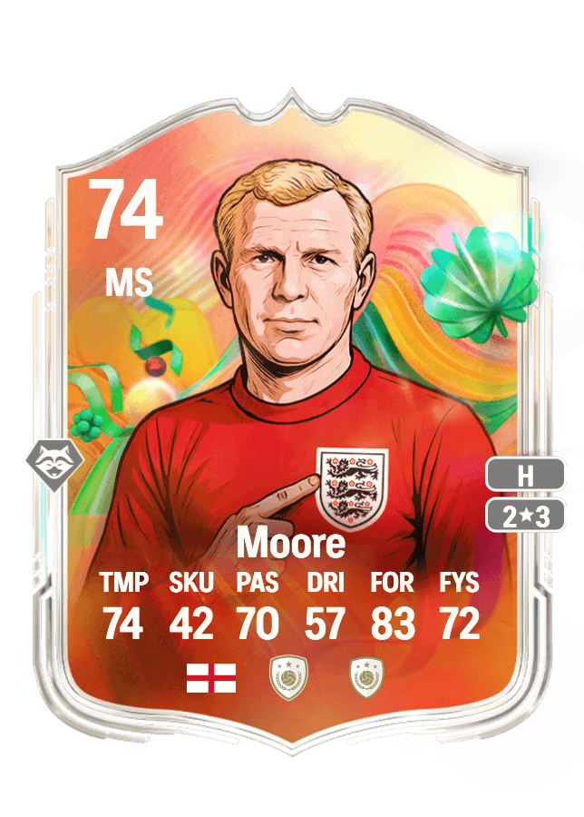 Bobby Moore card