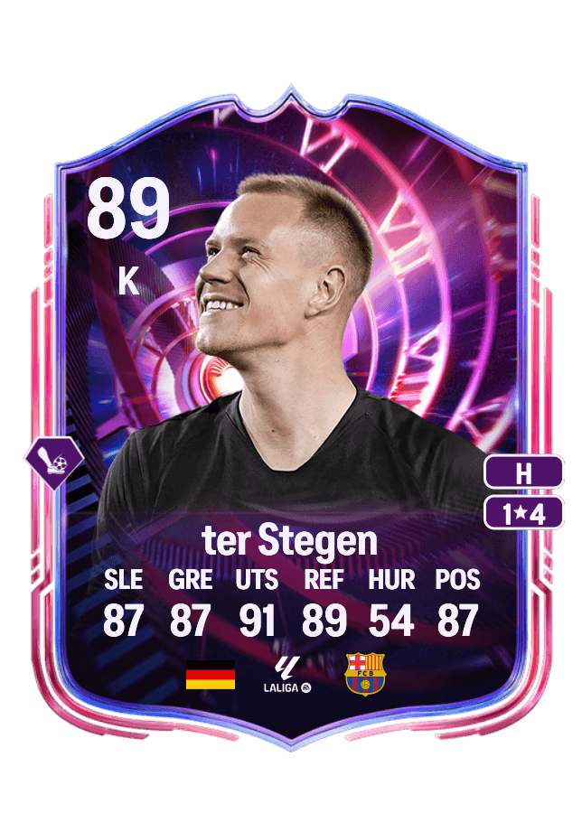 Marc-André ter Stegen card