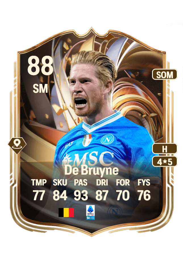 Kevin De Bruyne card