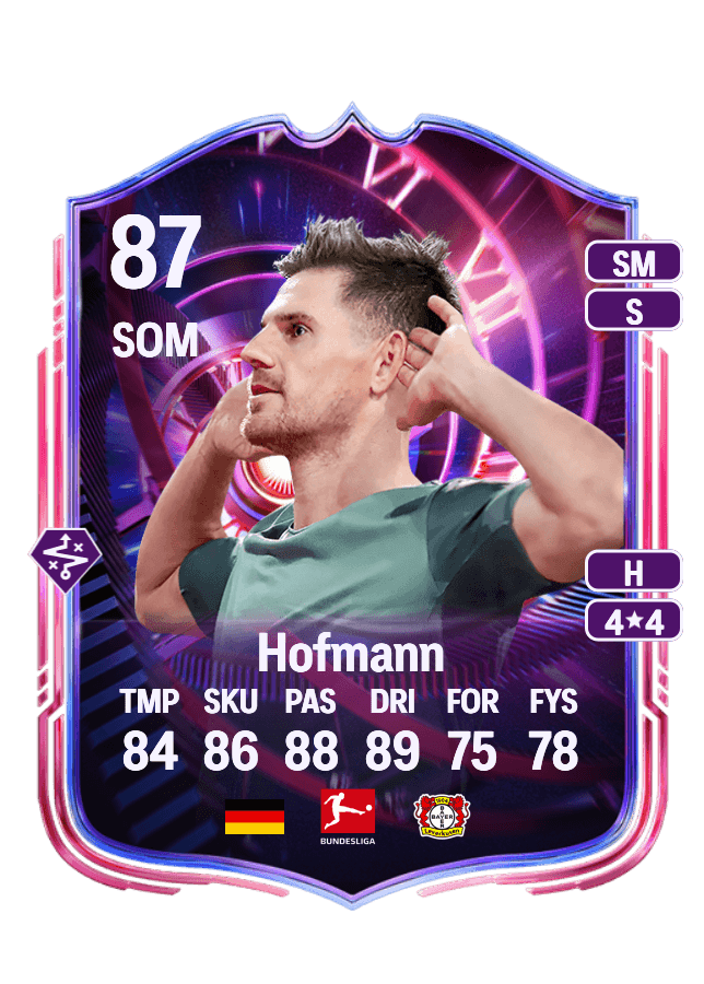 Jonas Hofmann card