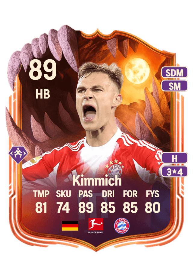 Joshua Kimmich card