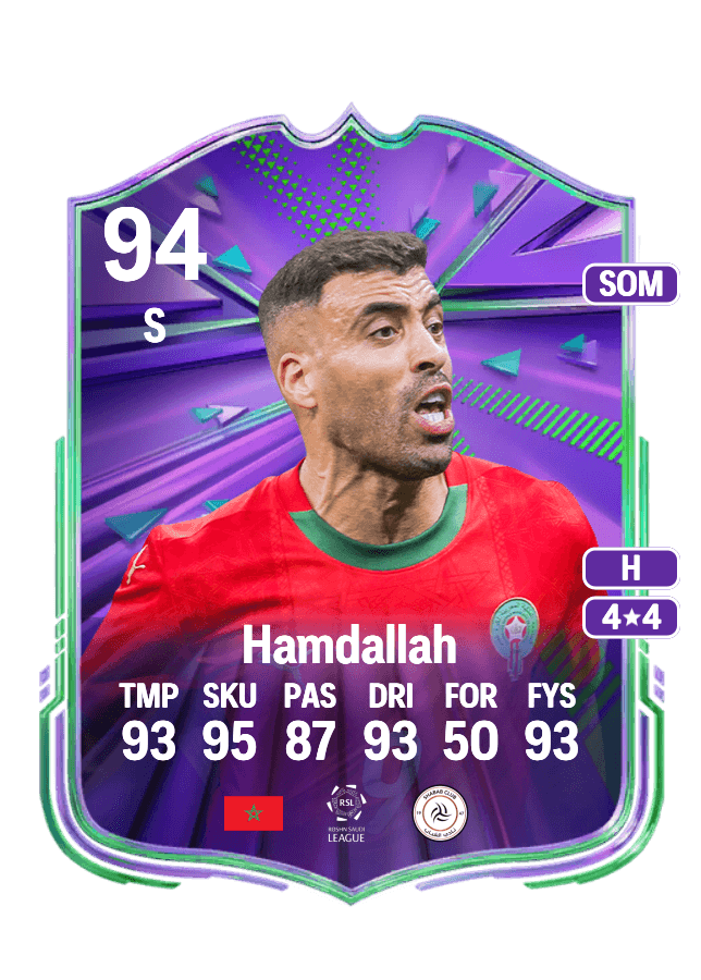 Abderrazak Hamdallah card
