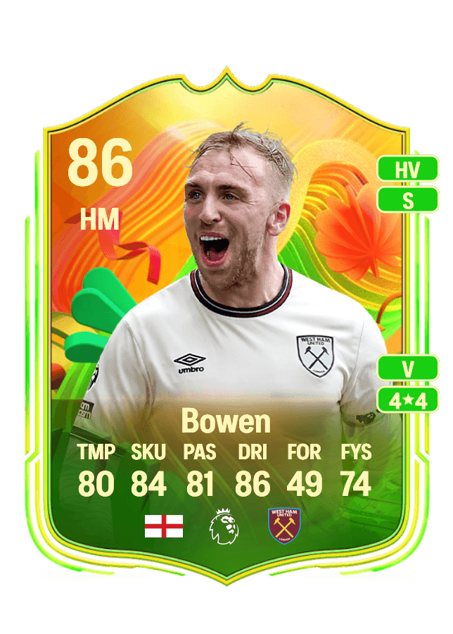 Jarrod Bowen card