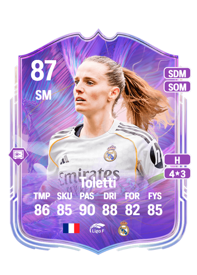 Sandie Toletti card