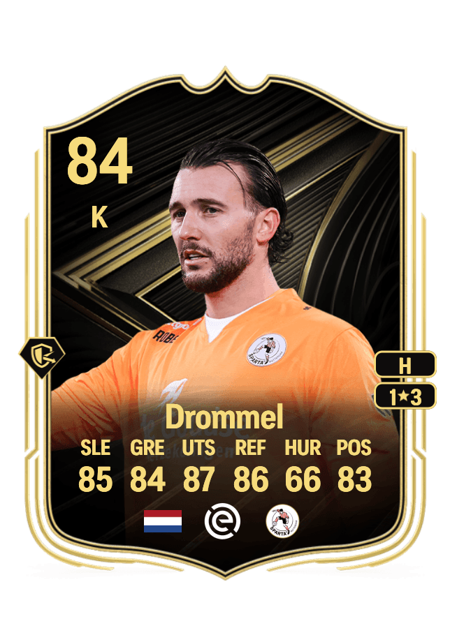 Joël Drommel card