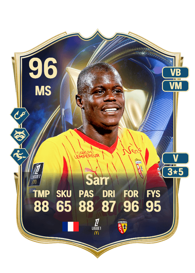 Malang Sarr card