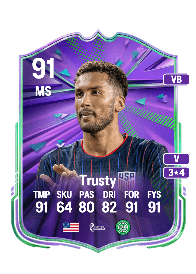 Auston Trusty card