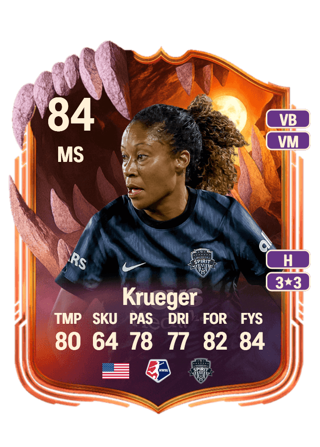 Casey Krueger card