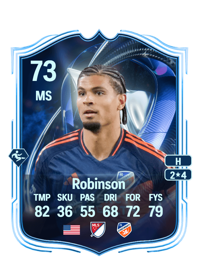 Miles Robinson card