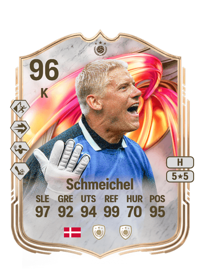 Peter Schmeichel card