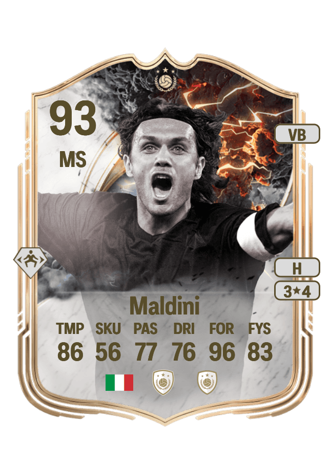 Paolo Maldini card