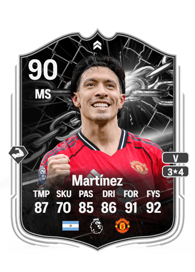 Lisandro Martínez card