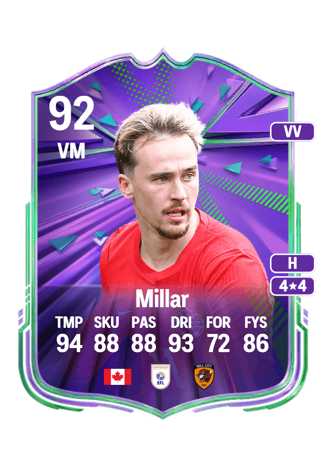 Liam Millar card