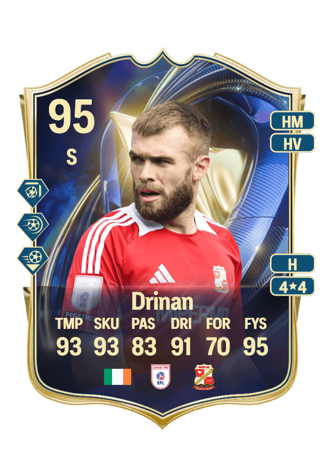 Aaron Drinan card
