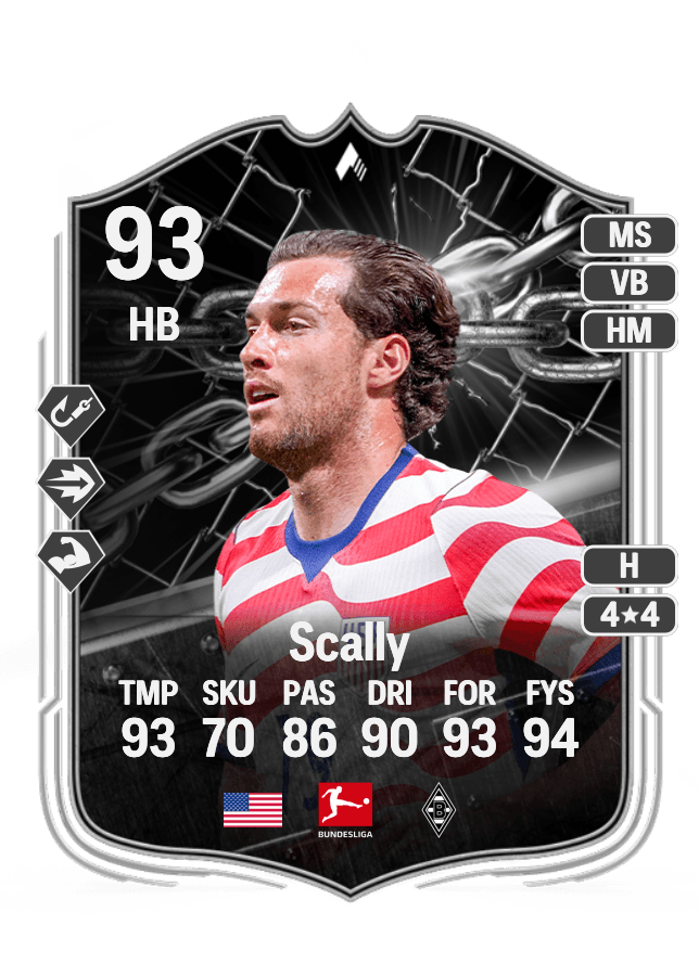 Joe Scally card