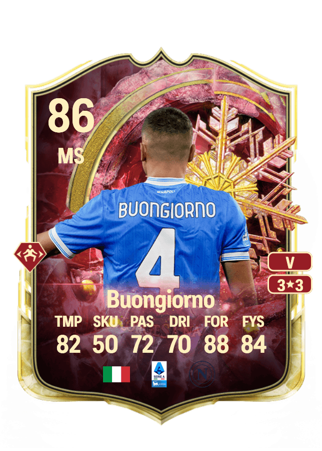 Alessandro Buongiorno card