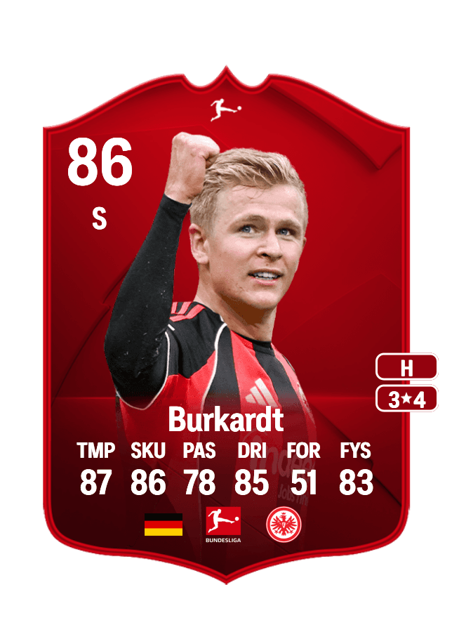 Jonathan Burkardt card