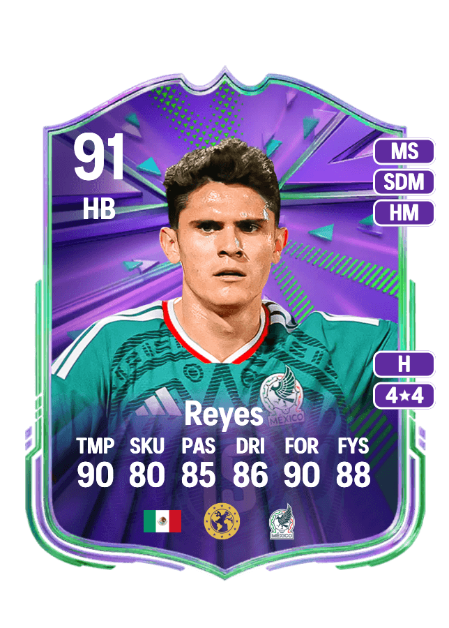 Israel Reyes card