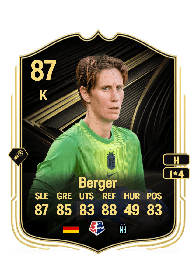 Ann-Katrin Berger card