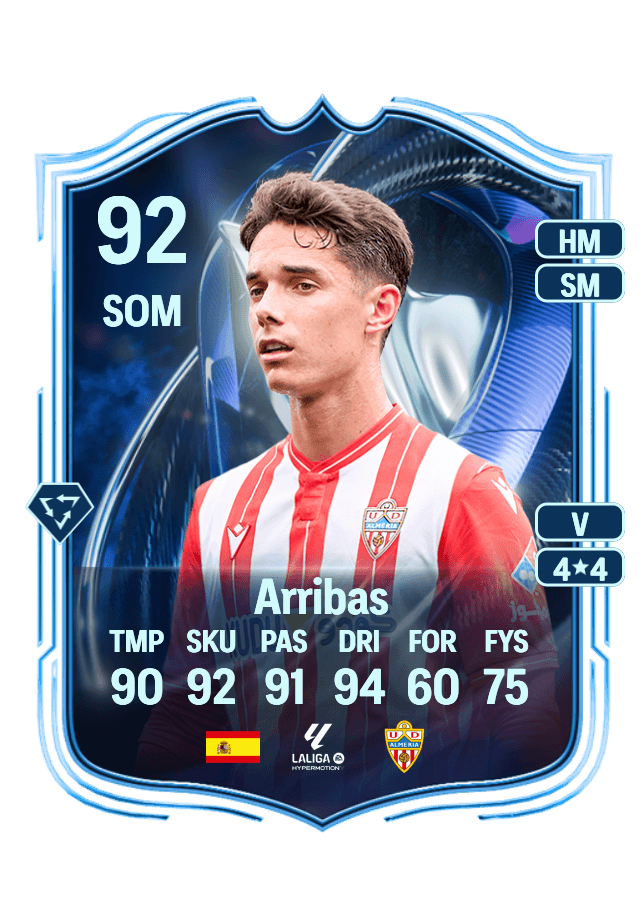 undefined undefined card