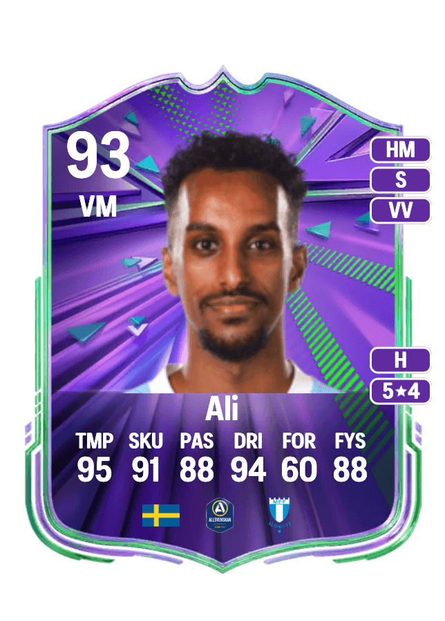 Taha Ali card