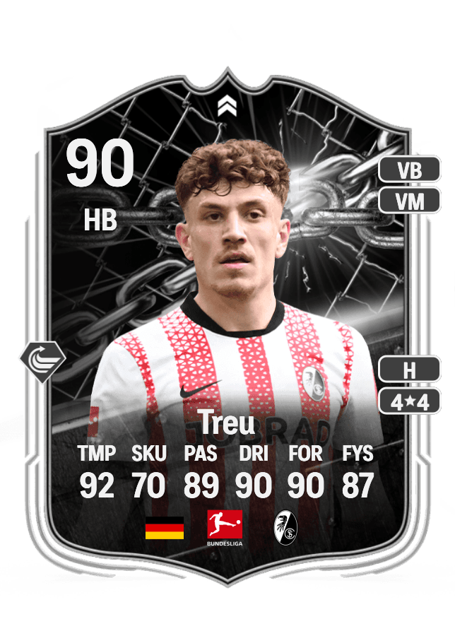 Philipp Treu card