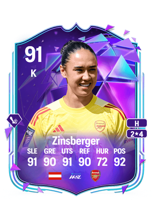 Manuela Zinsberger card
