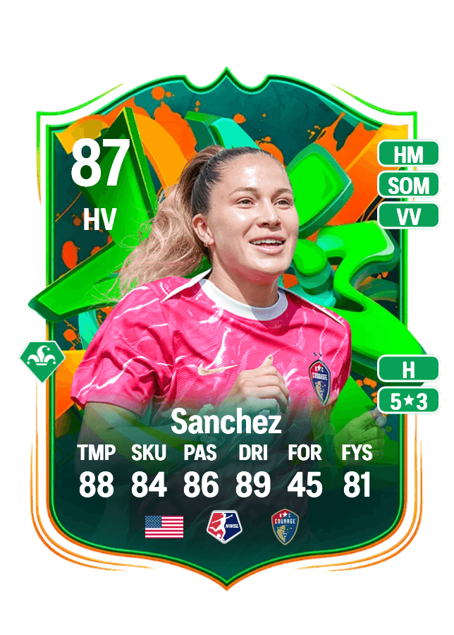 Ashley Sanchez card