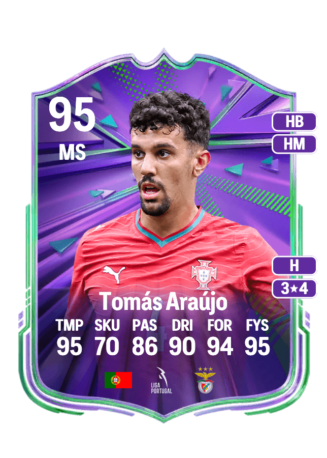 Tomás Araújo card