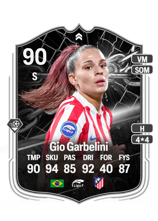 Gio Garbelini card