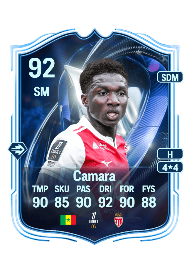 Lamine Camara card