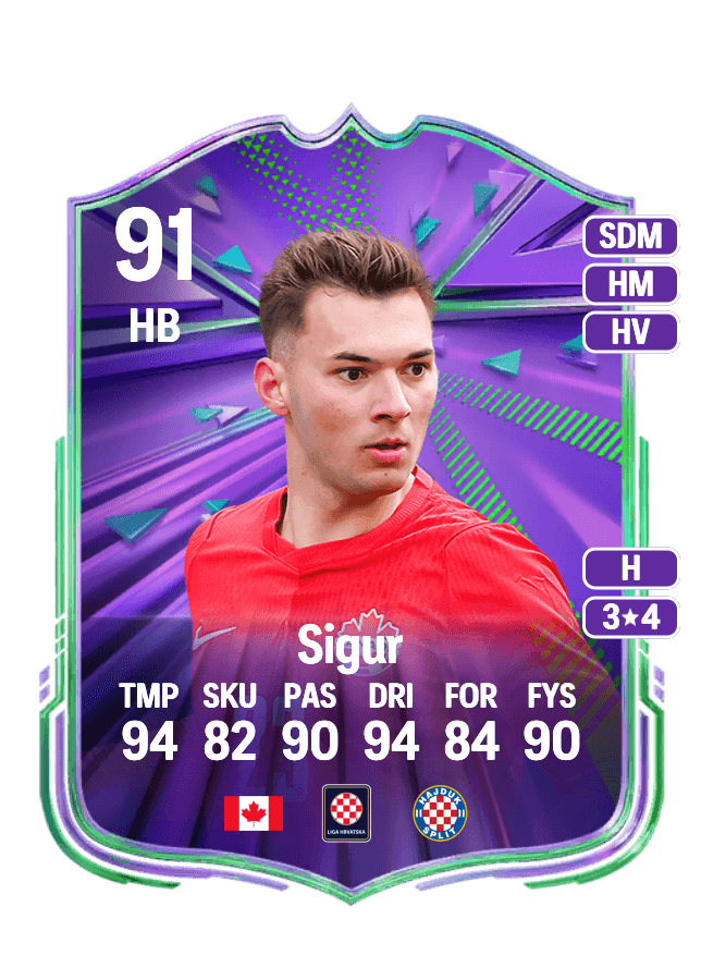 Niko Sigur card
