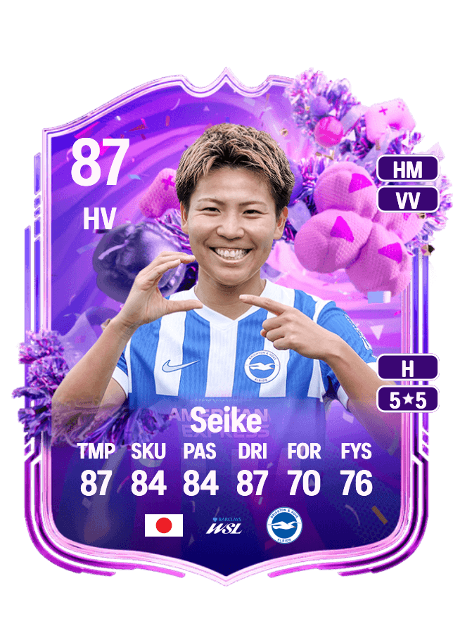 Kiko Seike card
