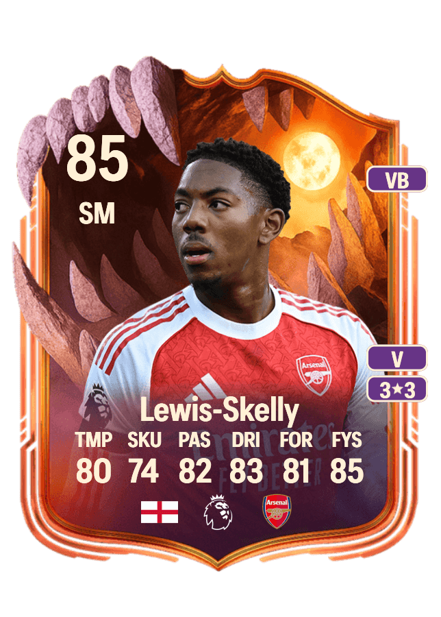 Myles Lewis-Skelly card