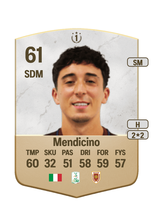 Leonardo Mendicino card