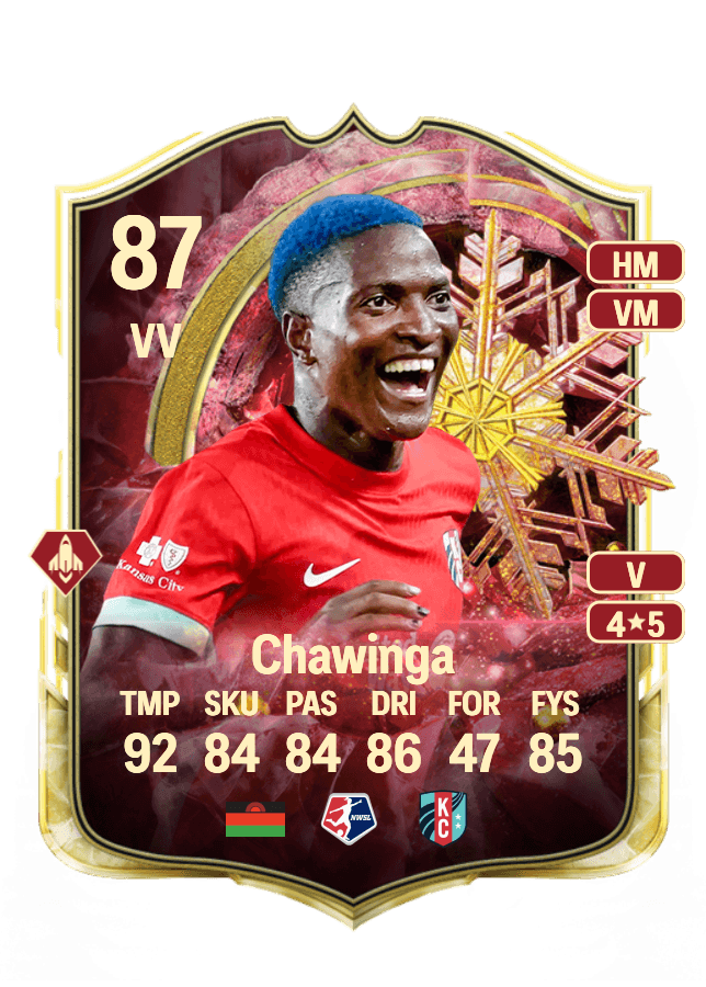 Temwa Chawinga card