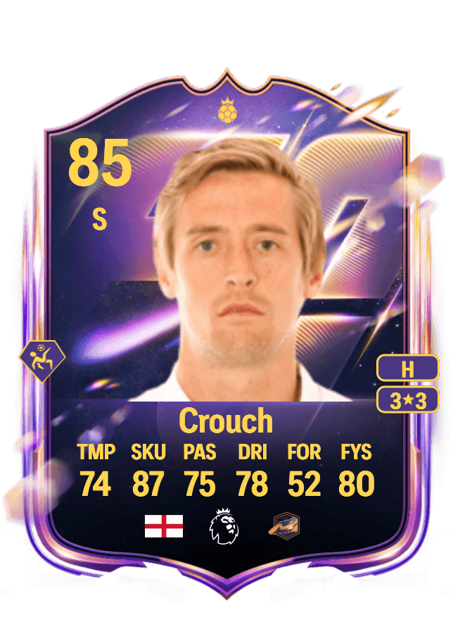 Peter Crouch card