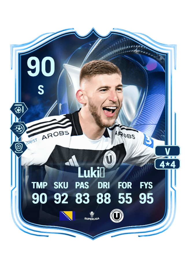 Jovo Lukić card