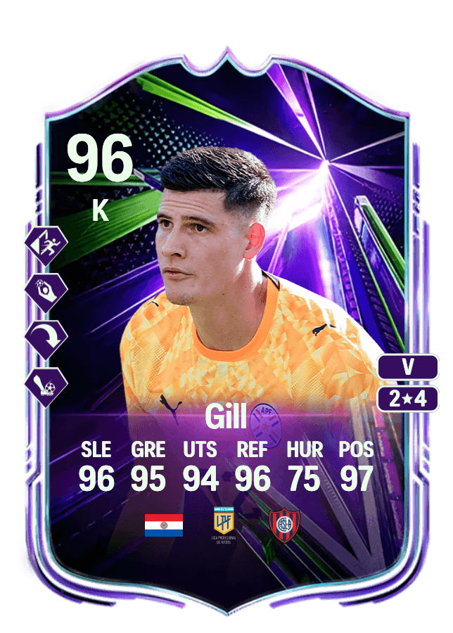 Orlando Gill card