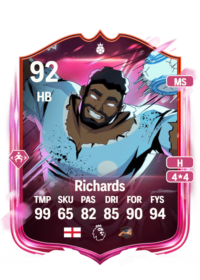 Micah Richards card