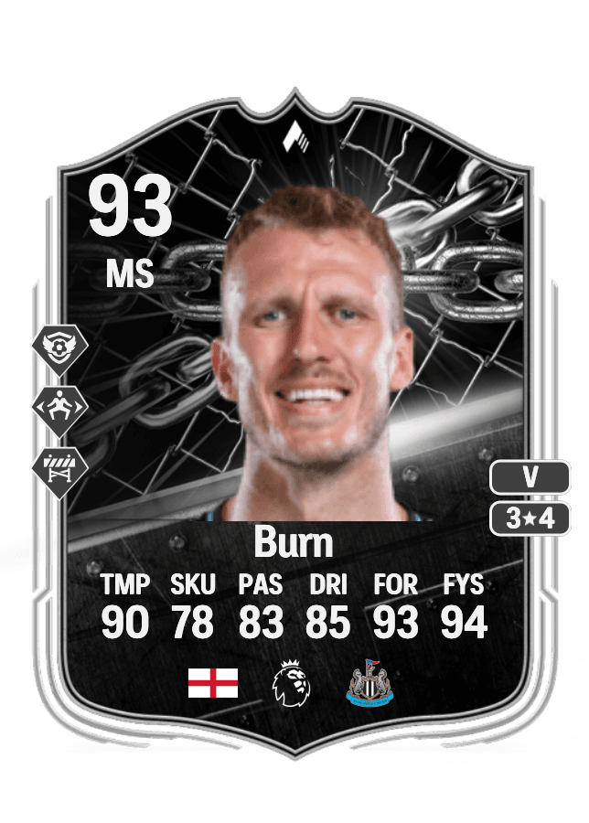 Dan Burn card