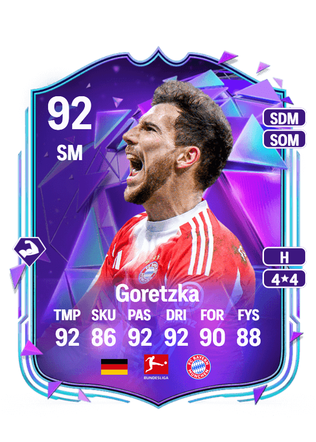 Leon Goretzka card