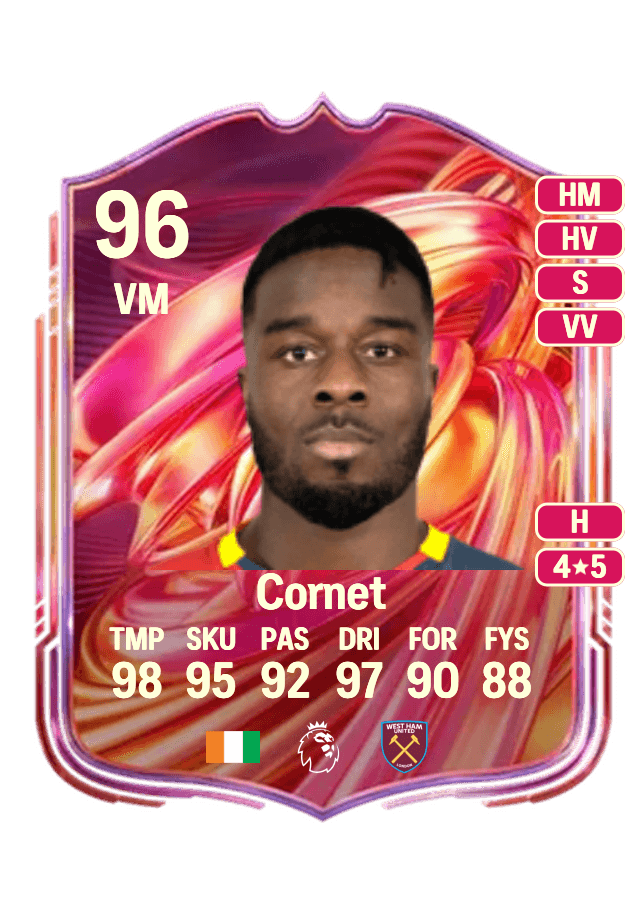 Maxwel Cornet card
