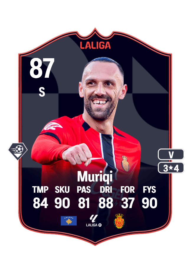 Vedat Muriqi card