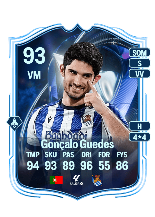 Gonçalo Guedes card