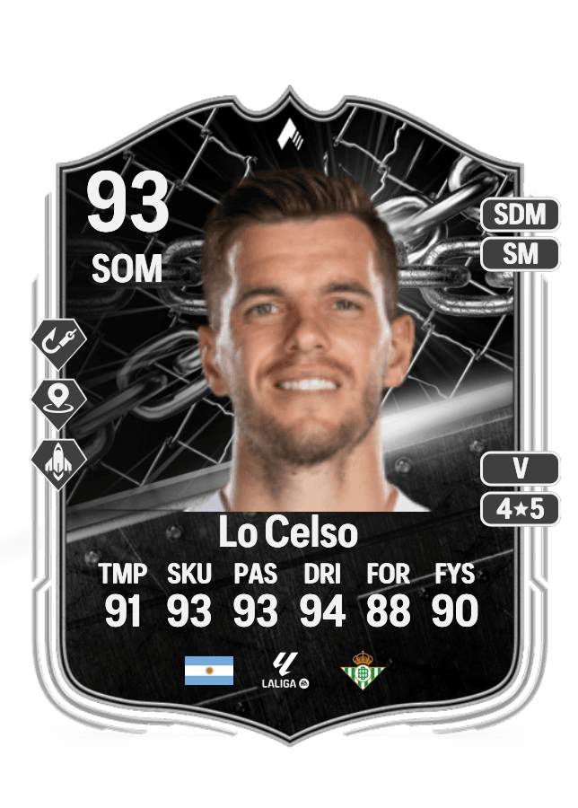 Giovani Lo Celso card