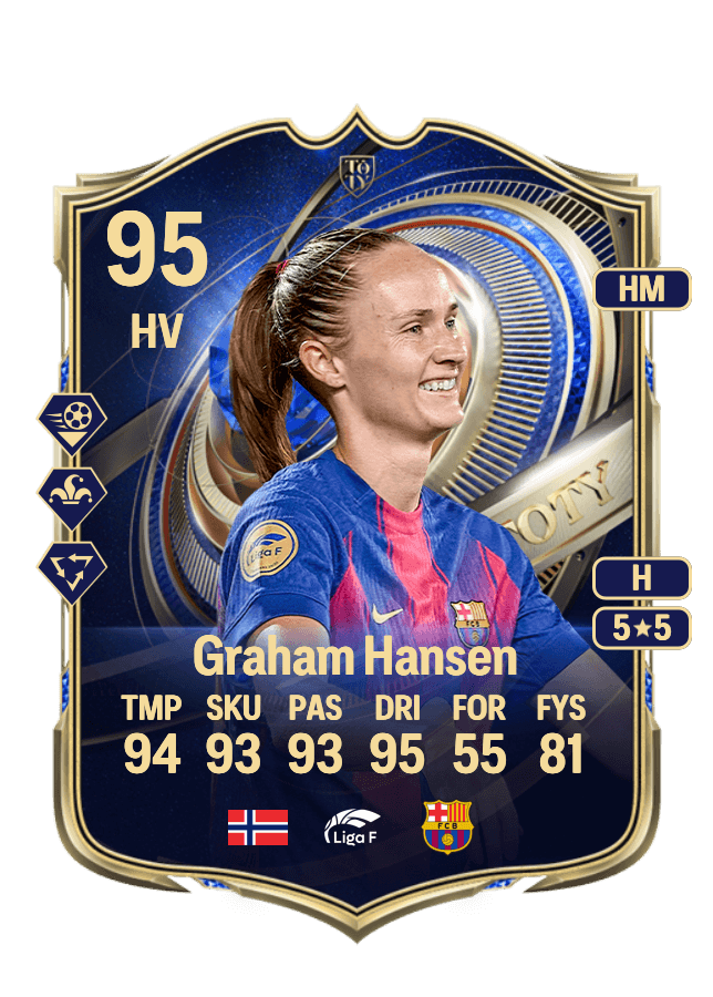 Caroline Graham Hansen card