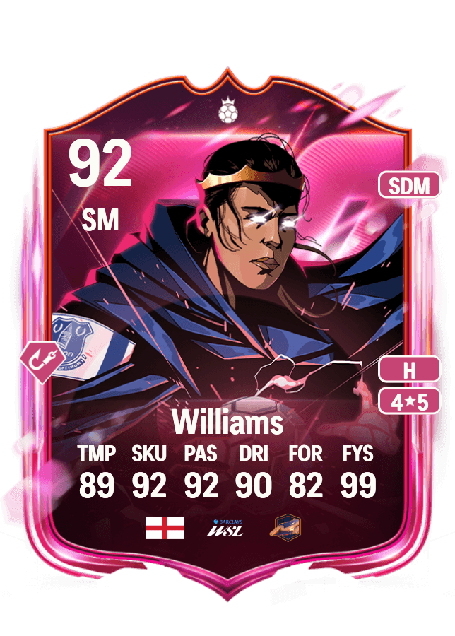 Fara Williams card