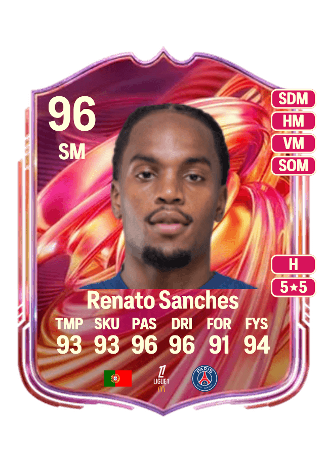 Renato Sanches card