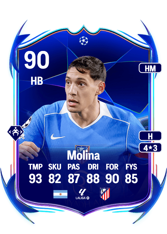 Nahuel Molina card